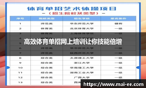 k1体育十年品牌值得信赖